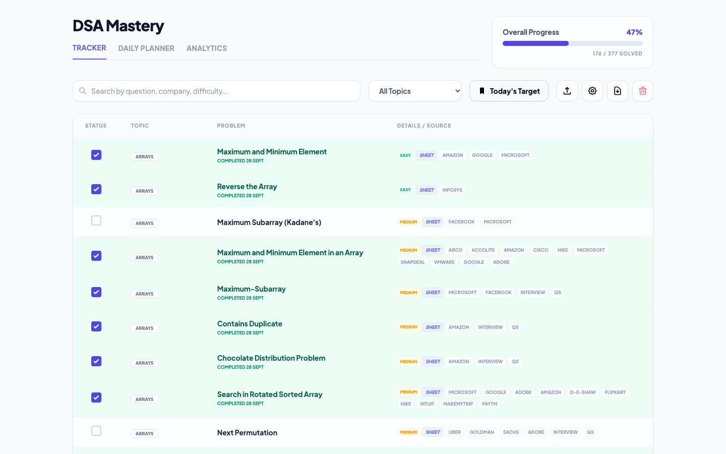 DSA Mastery Tracker