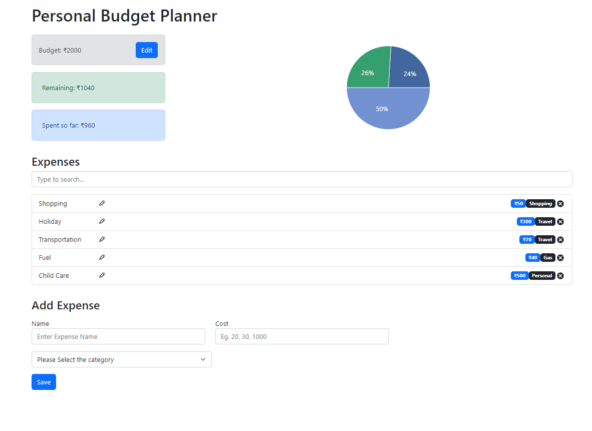 Personal Expense Tracker